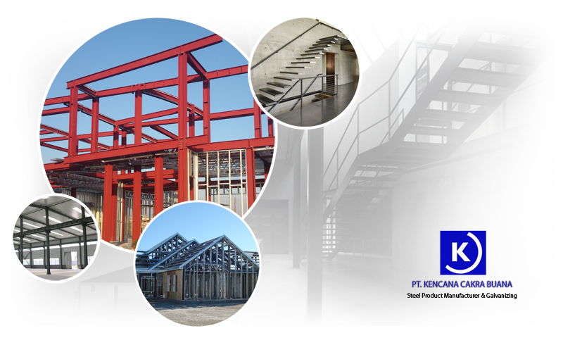 PT. Kencana Cakra Buana - Guardrail, Tiang Lampu, Penerangan Jalan Umum, Gorong-gorong Baja Berkualitas, Flexbeam Guardrail,Pipa Besi Bergelombang, Jembatan Baja, Corrugated Steel Pipe,baja,Tutup Conveyor